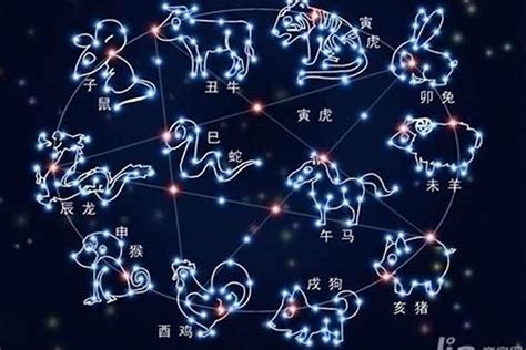 3月27 星座|3月27日生日书（白羊座）